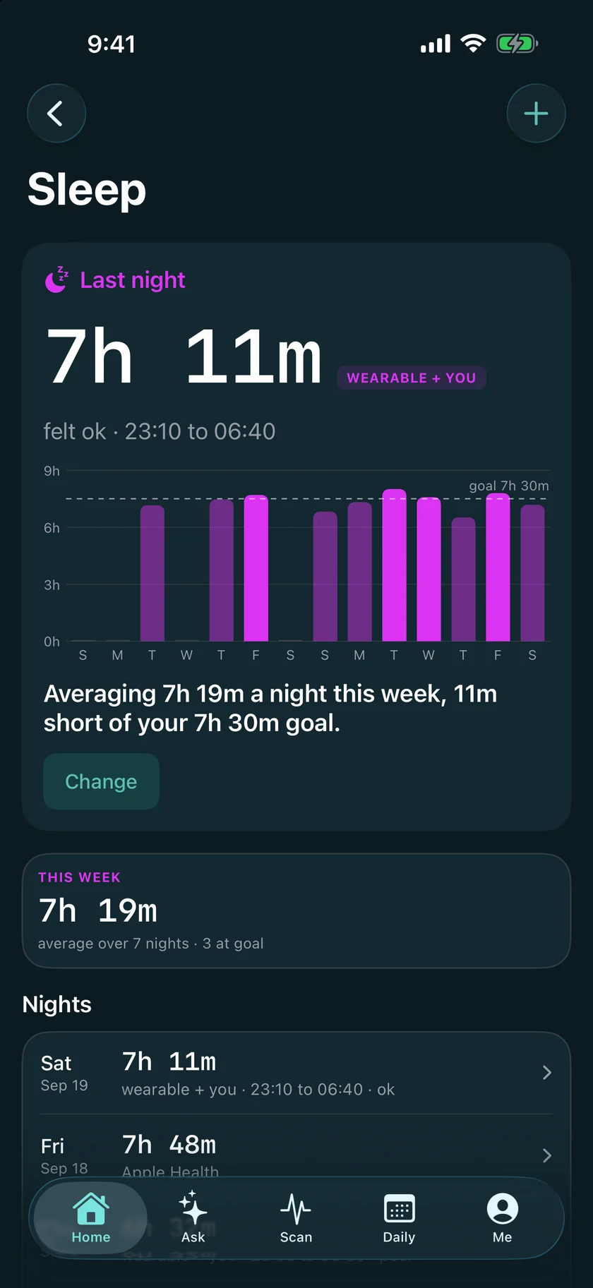 The Sleep screen: last night, the fortnight and the goal line, read from a wearable.
