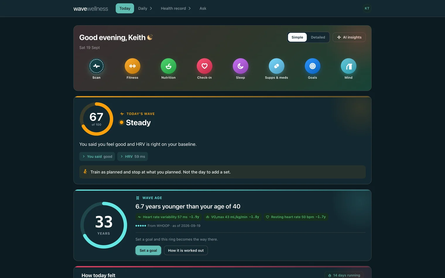 Wave Wellness in a browser on a laptop: Today's Wave at 71, and a Wave Age of 34 against an age of 40.